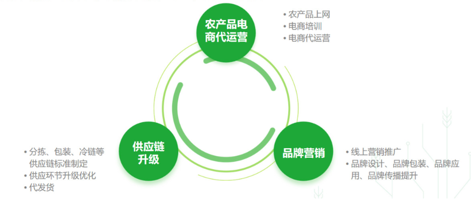 微信截圖_20191031102615.png 微信截圖_20191031102615.png