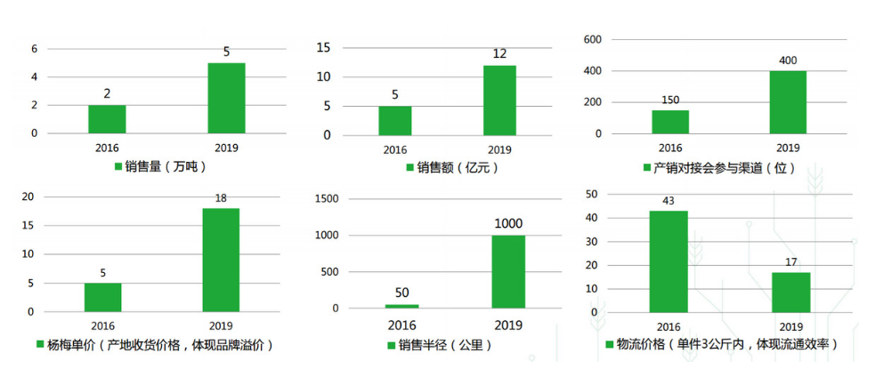 微信截圖_20191031102631.png 微信截圖_20191031102631.png