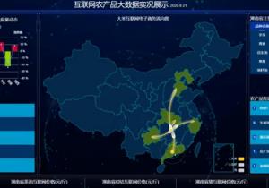 賦能農業大數據，惠農網挖掘數據“富礦”