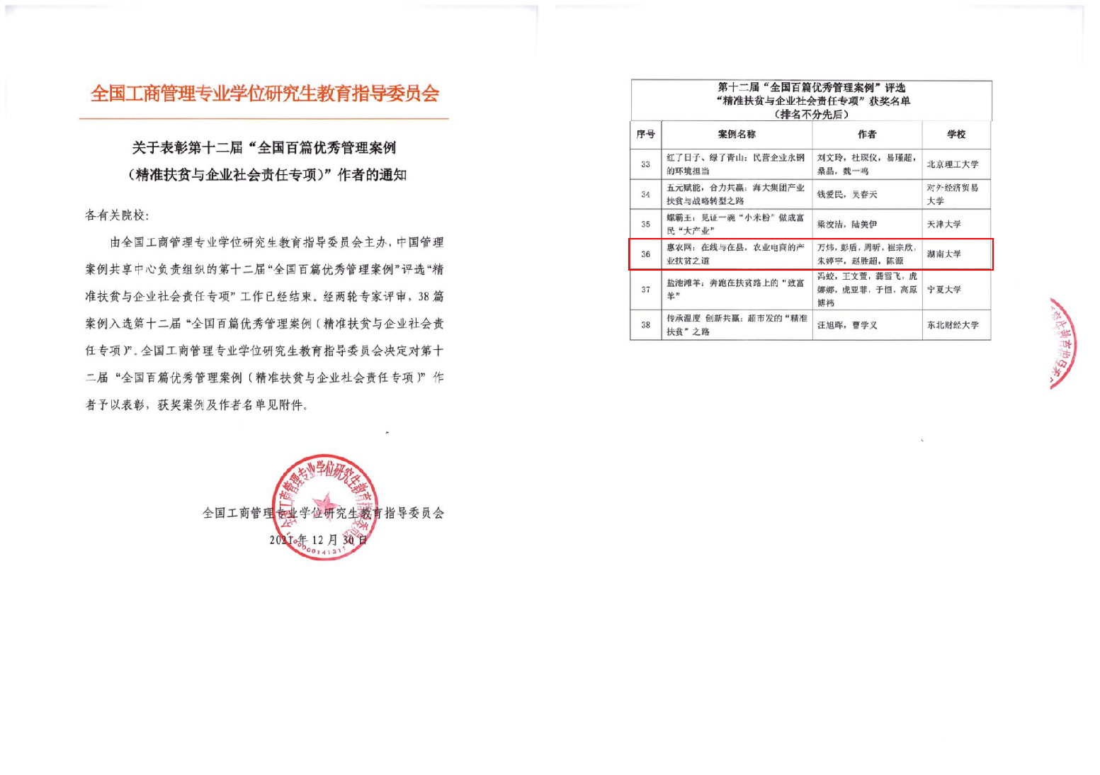 走進(jìn)中國(guó)MBA課堂！惠農(nóng)網(wǎng)獲評(píng)第十二屆“全國(guó)百篇優(yōu)秀管理案例”